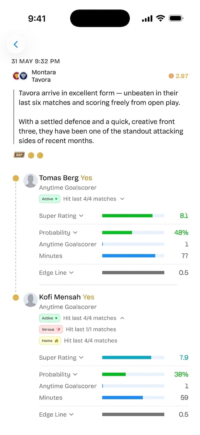 FootballPlus same-game multi builder screen